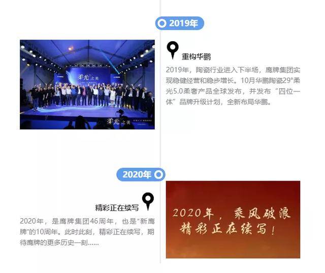 騰駿祥最新消息，邁向未來的步伐與戰(zhàn)略展望