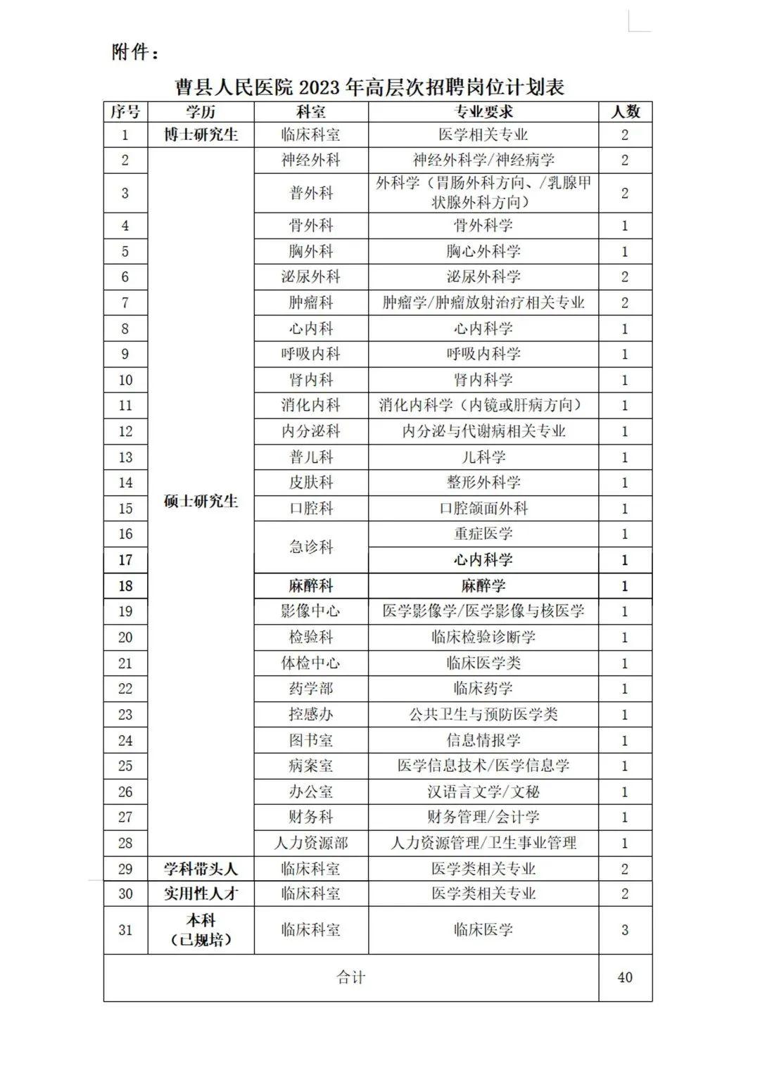 國企醫(yī)院改革最新消息，深化探索與未來展望