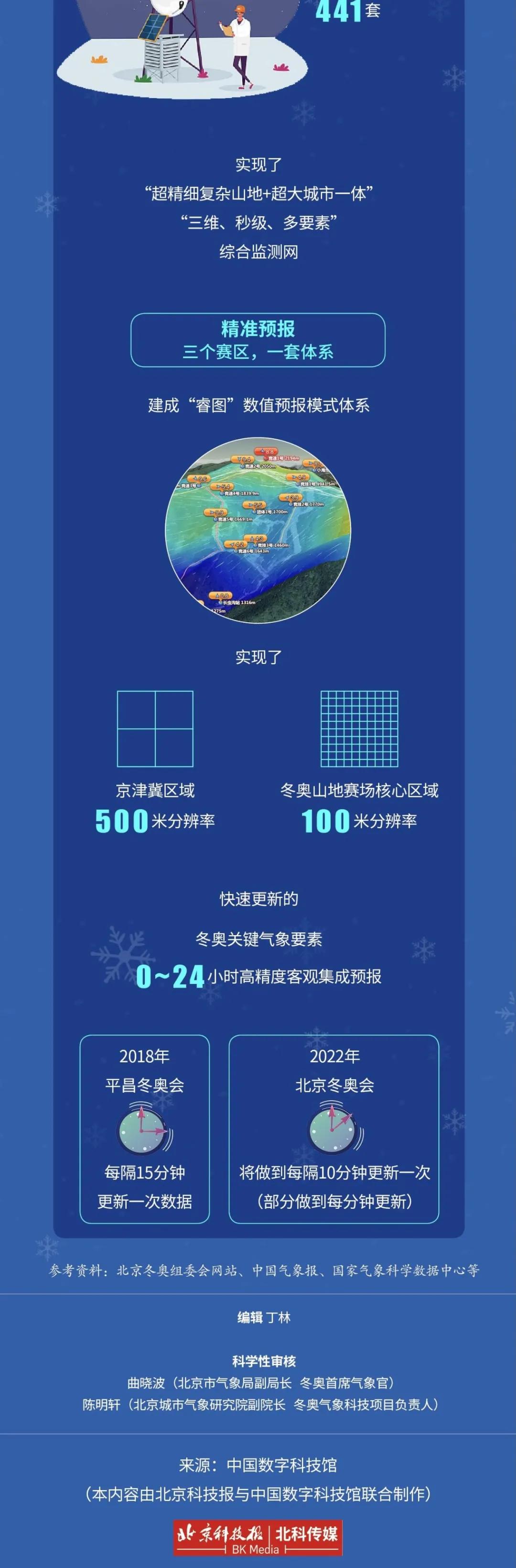 央視最新天氣預(yù)報(bào)視頻，科技融合與精準(zhǔn)服務(wù)的新時(shí)代氣象信息窗口