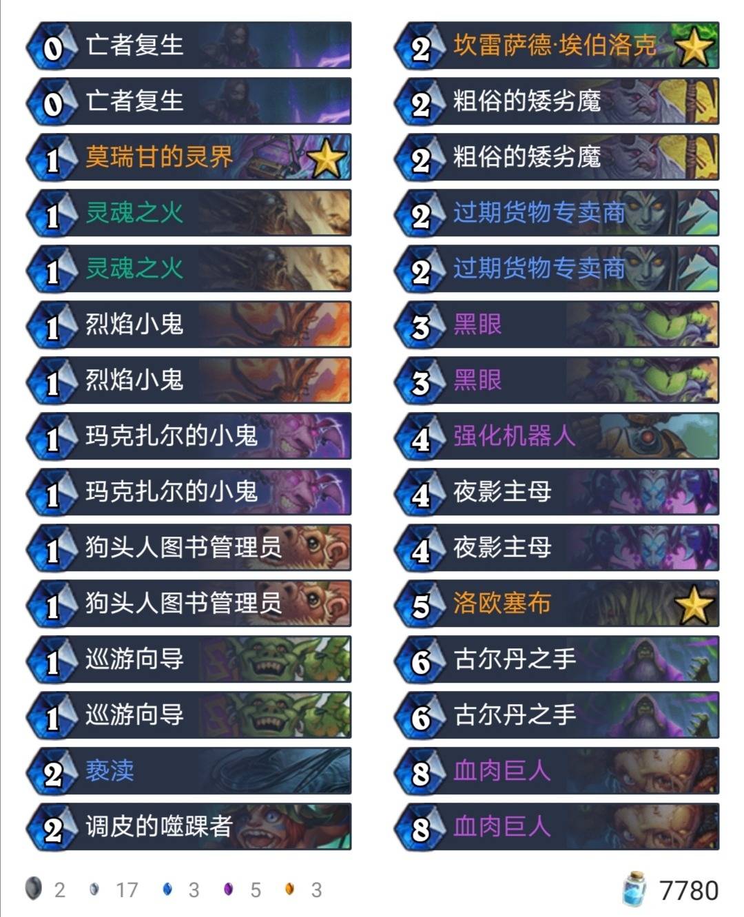 最新登頂棄牌術卡組，策略與優(yōu)勢分析
