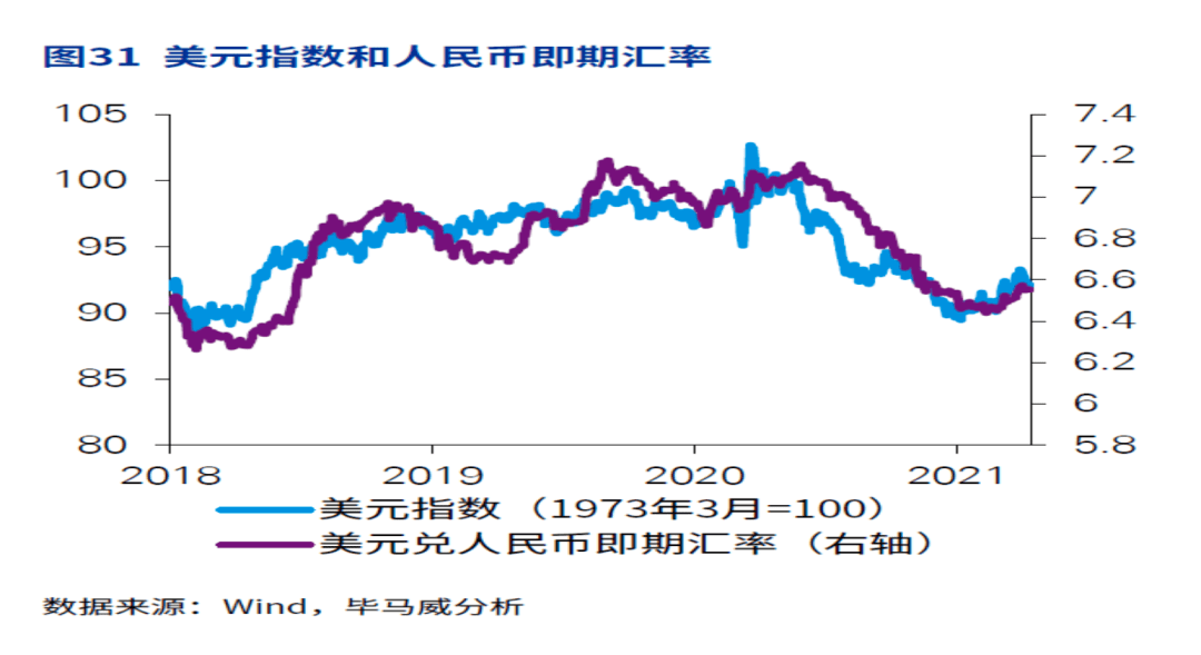 五金配件 第81頁(yè)