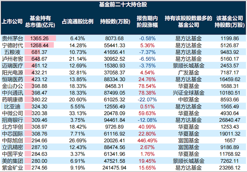 二十選五最新開獎結(jié)果，幸運(yùn)與期待交織的時刻