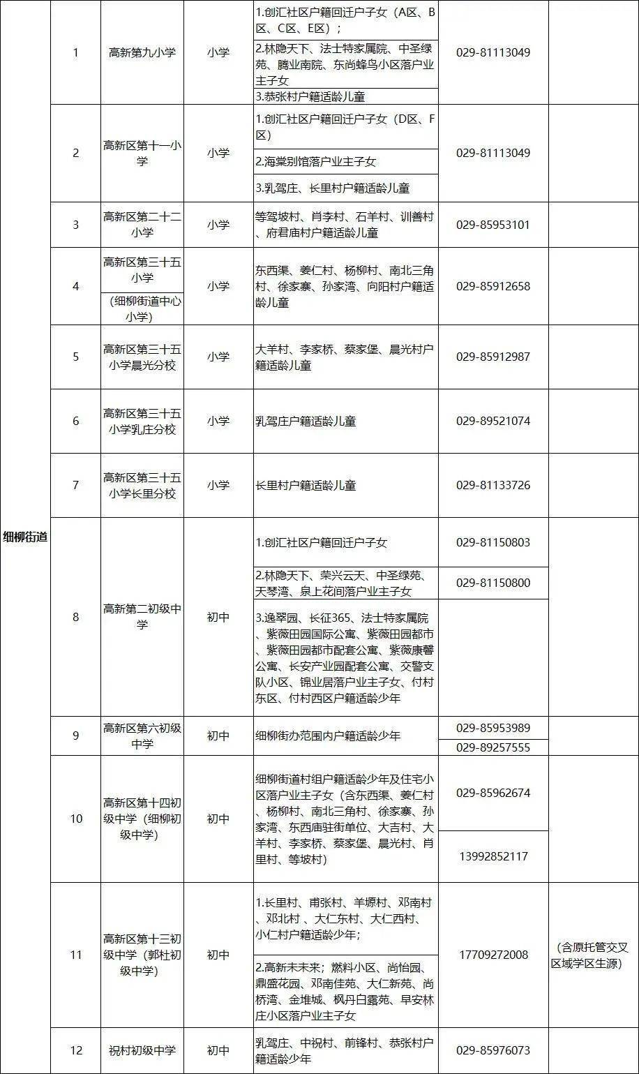 配件生產(chǎn) 第79頁(yè)