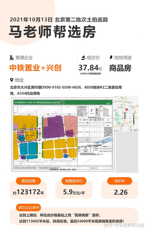 大興黃村房?jī)r(jià)最新消息，趨勢(shì)、影響因素及未來(lái)展望