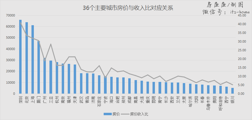 溫嶺今日房價(jià)最新消息，市場走勢(shì)與購房指南