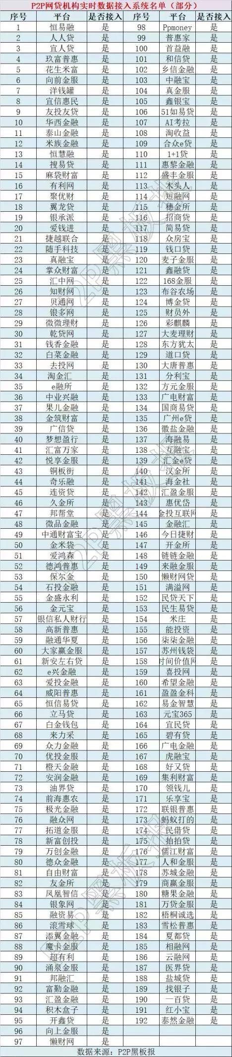 玖富旗下最新貸款產(chǎn)品，創(chuàng)新金融，助力個(gè)人與企業(yè)發(fā)展