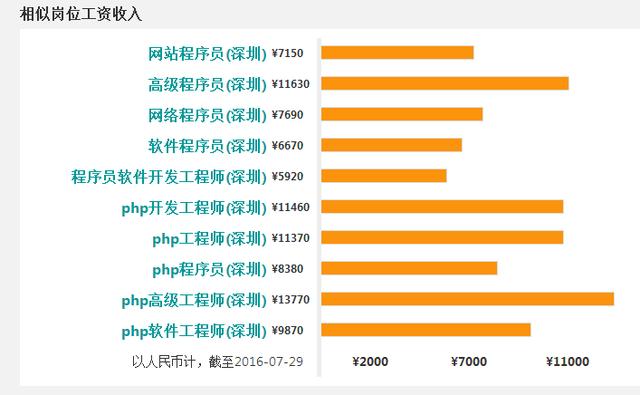 鄭州送奶工最新招聘，職業(yè)前景、要求與待遇分析