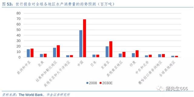 房山超市轉(zhuǎn)讓最新消息，深度解讀背后的變化與趨勢