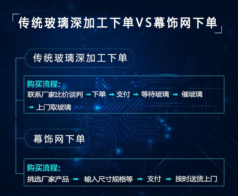 最新微信買家秀接單群，時尚潮流的新舞臺