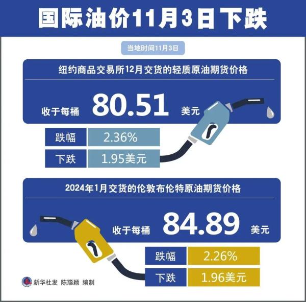 合肥今日油價(jià)最新消息，市場(chǎng)走勢(shì)與影響因素分析