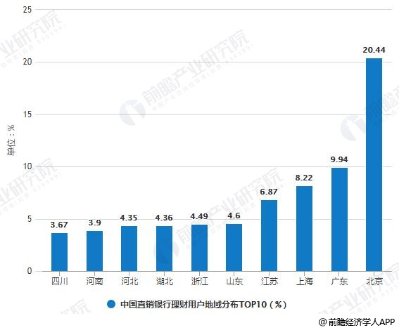 信陽門面出租最新消息，市場趨勢與機遇分析