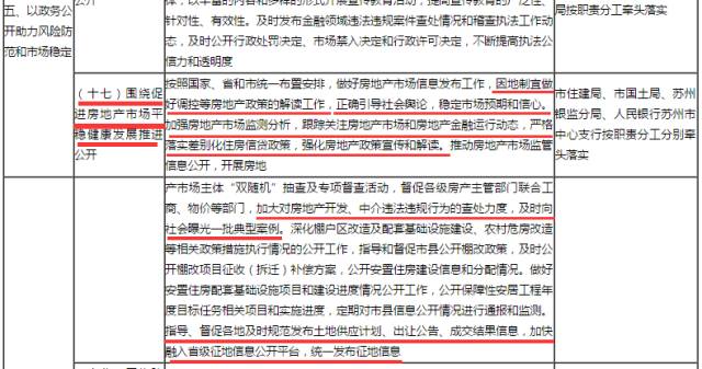 吳江土拍最新消息，市場(chǎng)走勢(shì)、熱點(diǎn)區(qū)域及未來(lái)展望
