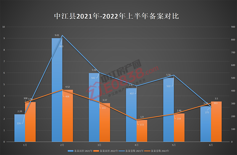 中江房價走勢最新消息，市場趨勢與未來發(fā)展預(yù)測