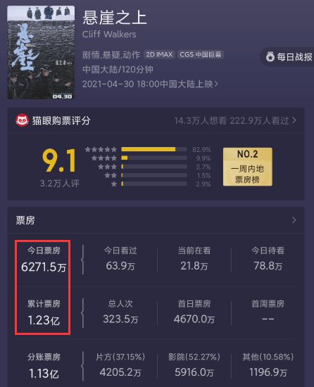 王一若軒 第2頁