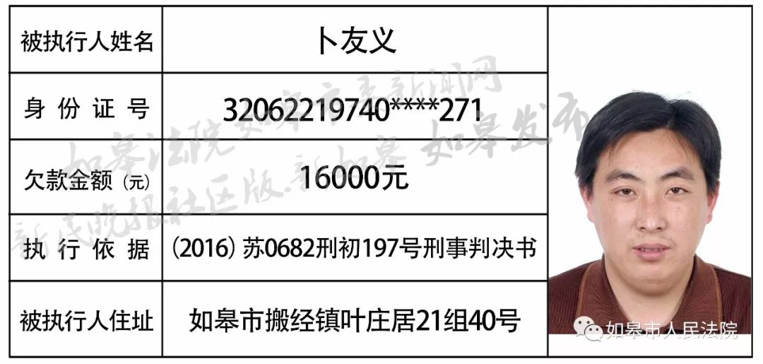 鹽城建湖最新老賴(lài)名單曝光，誠(chéng)信社會(huì)的警鐘長(zhǎng)鳴