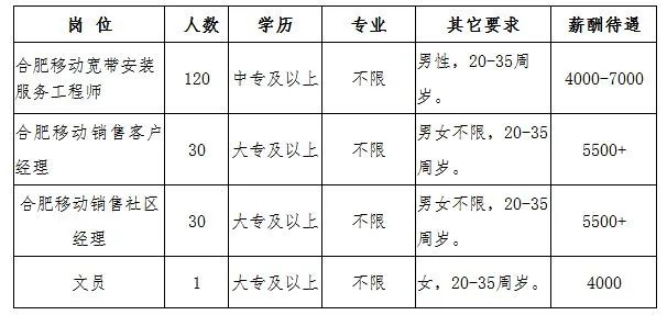 李君若藍 第2頁