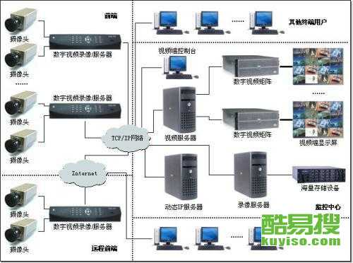 鐵塔門禁最新版下載，智能化門禁系統(tǒng)的全新體驗