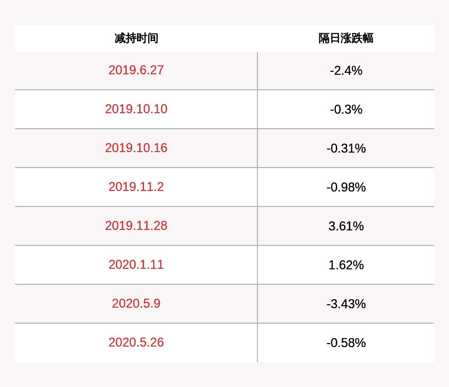 聯(lián)絡(luò)互動(dòng)股票最新消息，深度分析與展望