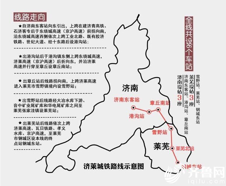 成濟鐵路最新消息，進展、影響與展望
