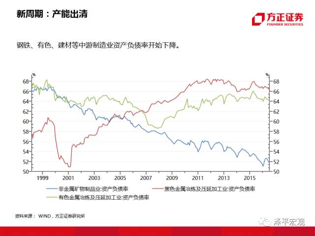 海寧最新房?jī)r(jià)走勢(shì)圖，市場(chǎng)趨勢(shì)深度解析