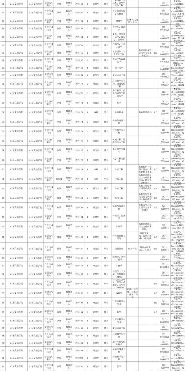 山東莒南招聘最新消息，機遇與挑戰(zhàn)并存，共創(chuàng)美好未來