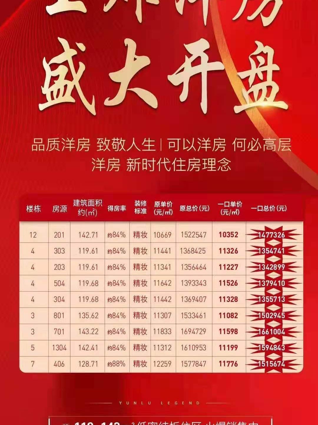 朔州房?jī)r(jià)走勢(shì)最新消息，市場(chǎng)趨勢(shì)與未來發(fā)展預(yù)測(cè)