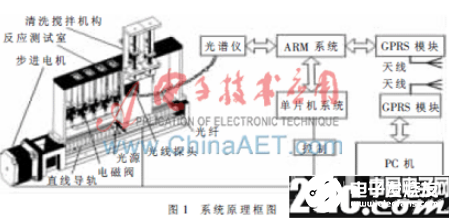 最新小型柴油機(jī)空調(diào)技術(shù)，革新與優(yōu)勢(shì)分析