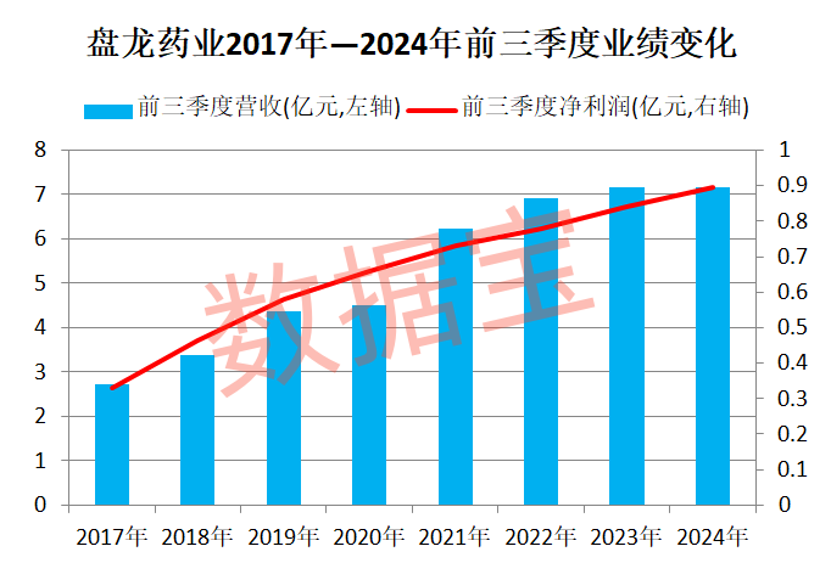 遵義百花藥業(yè)最新公告，揭示未來發(fā)展藍圖與戰(zhàn)略方向