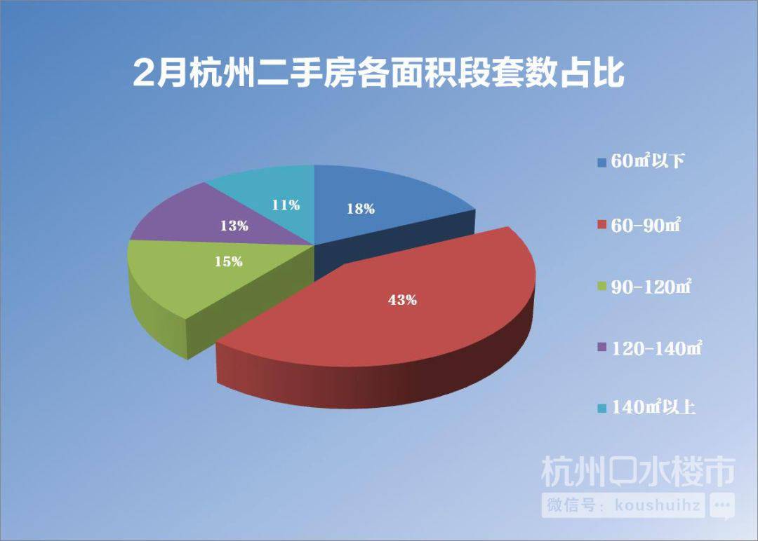 金浩仁和天地最新房?jī)r(jià)，市場(chǎng)趨勢(shì)與購(gòu)房指南