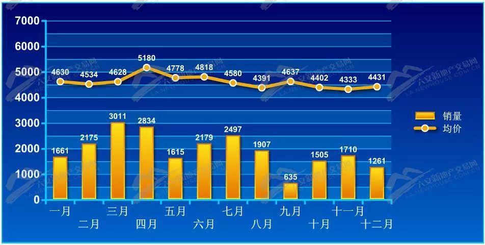 安陸房價最新動態(tài)，深度解析與預(yù)測（2017年）