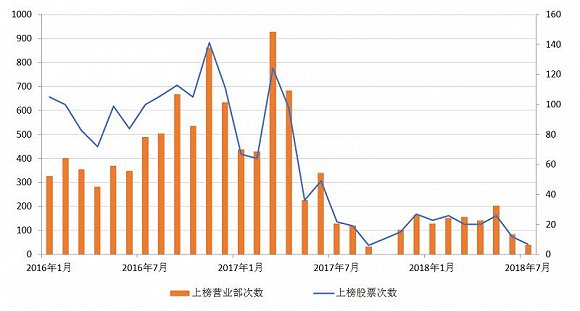 最新第六交易日重播，深度解析市場動向與投資機會