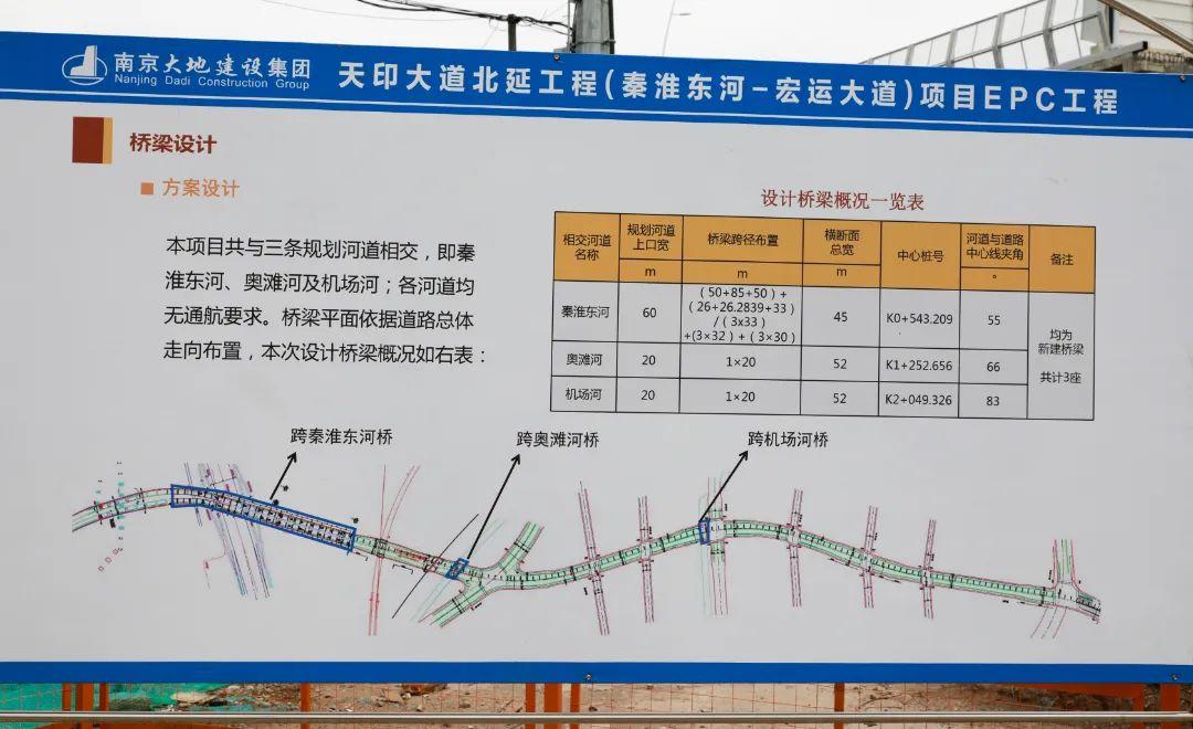 南京秦淮東河最新消息，發(fā)展動態(tài)與未來展望