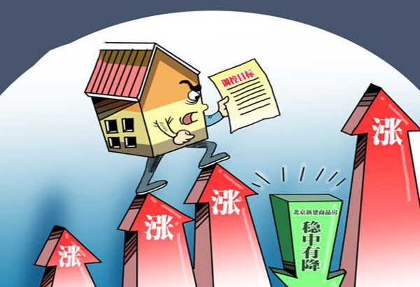 鶴山樓市房價最新消息，市場走勢分析與預(yù)測
