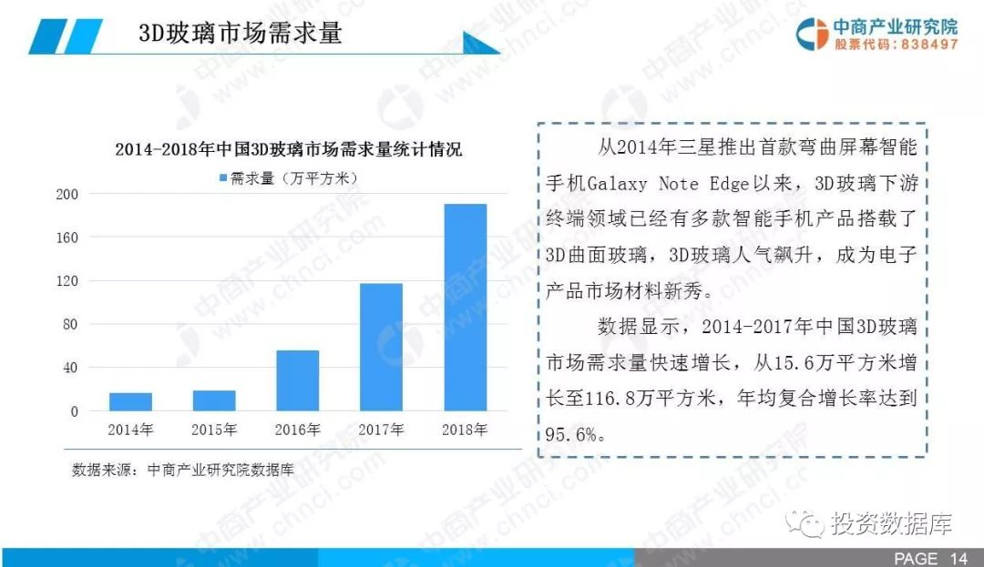 揭秘未來世界，3D專家最準(zhǔn)最新預(yù)測報告