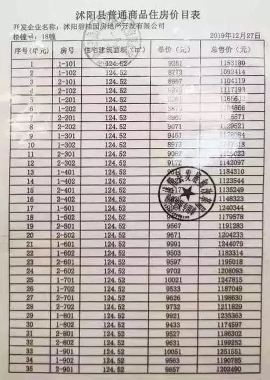 射陽縣最新房價(jià)動態(tài)，深度解析與預(yù)測（2017年）
